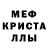 Метадон кристалл Carp Catchers